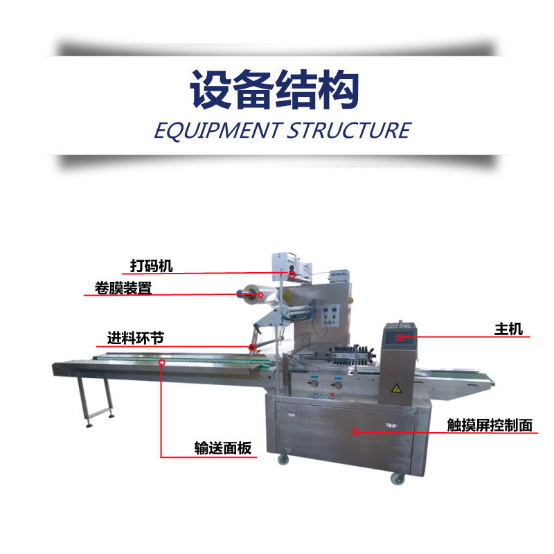 2.3設備結(jié)構_副本.jpg